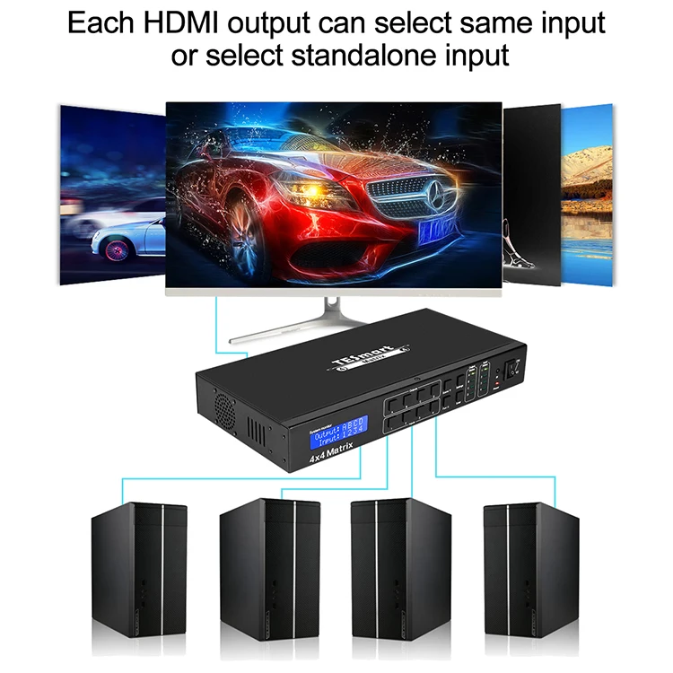 TESmart 4x4 HDMI Matrix HDCP 4 Port LAN  with IR Remote Control 4K@30Hz  Matrix Switcher