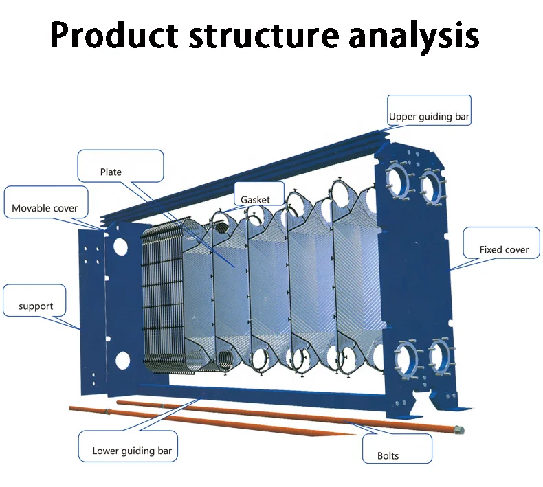 Swimming Pool Heat Exchanger with EPDM Gasket Plate Type Heat Exchanger For Marine Engine