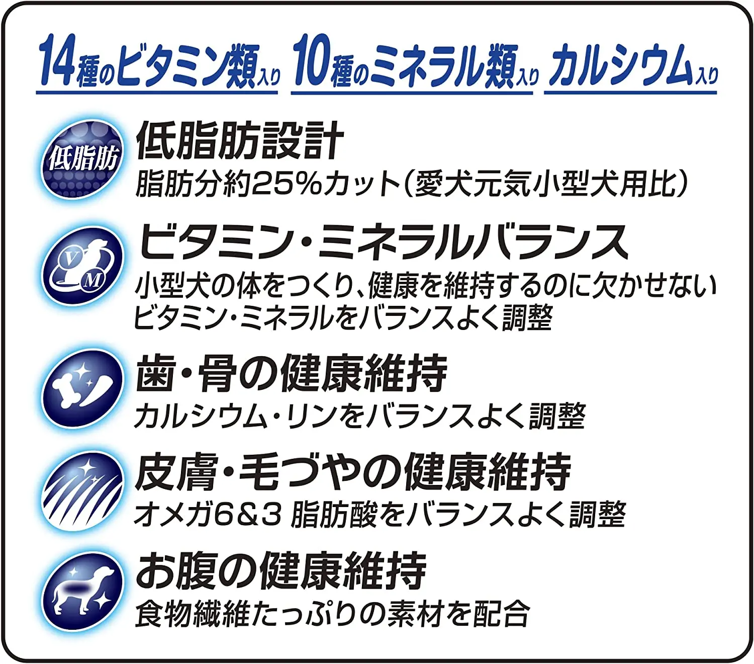 Корм для собак Aiken Genki сбалансированный сухой корм с нежной говядиной и овощным сыром 1 кг формула питание баланс продукты Unicharm Япония