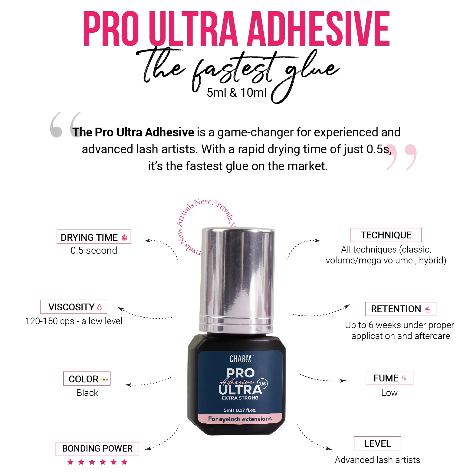 Pro ultra adhesive fast drying low fume professional fast dry strong adhesive lash bond eyelash extension supplies wholesale OEM