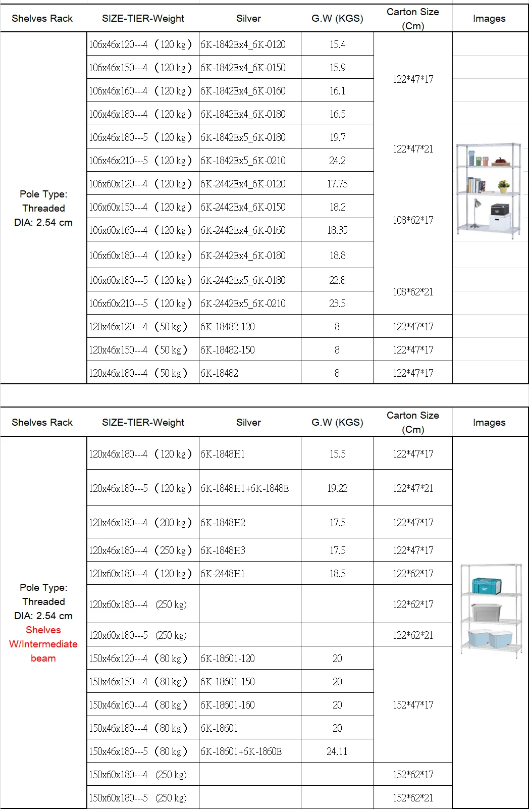 106 100kgs ABOVE.png