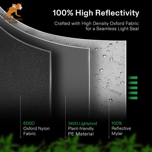 Factory Direct Sales Grow Tent for Aerogarden,Hydroponics Growing System Indoor Grow Tent, Reflective Mylar