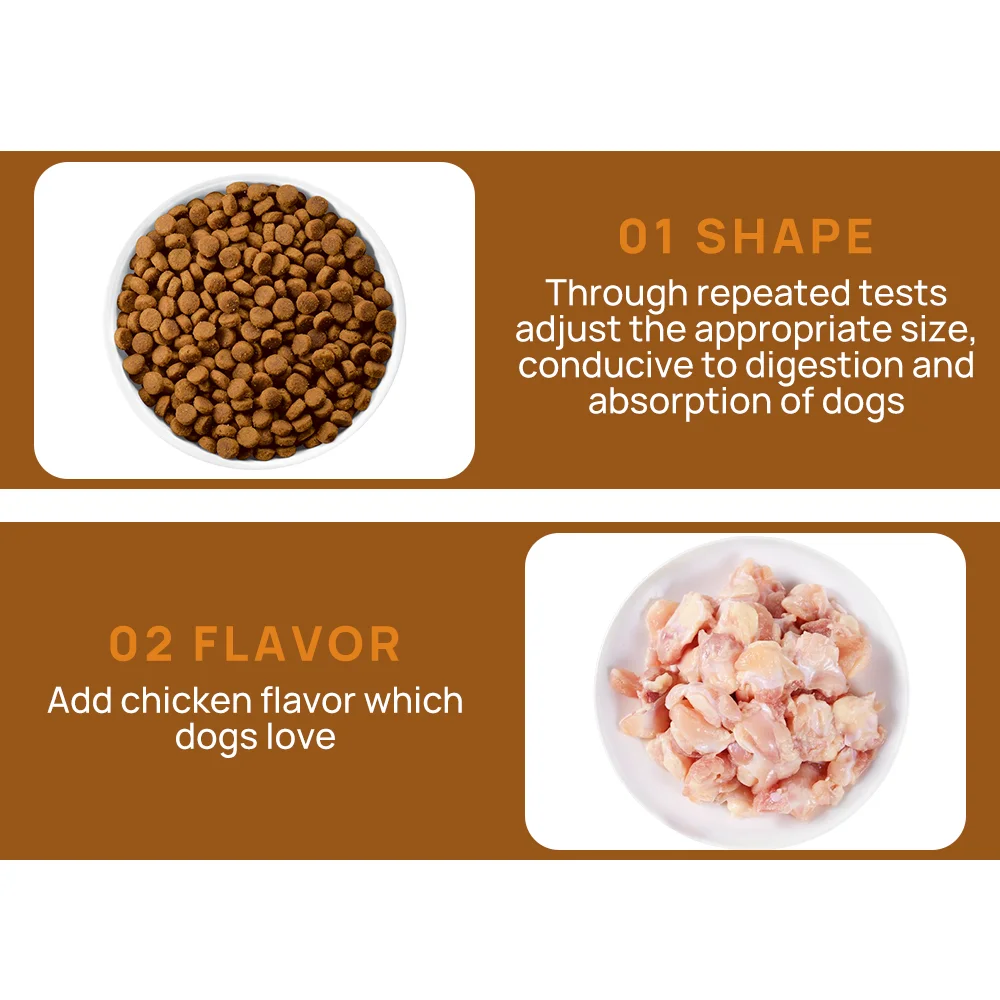 Клуб здоровья | Добавки для собак кошек животных индейки тунец оптовая продажа ухода за домашними животными мускулистый белок