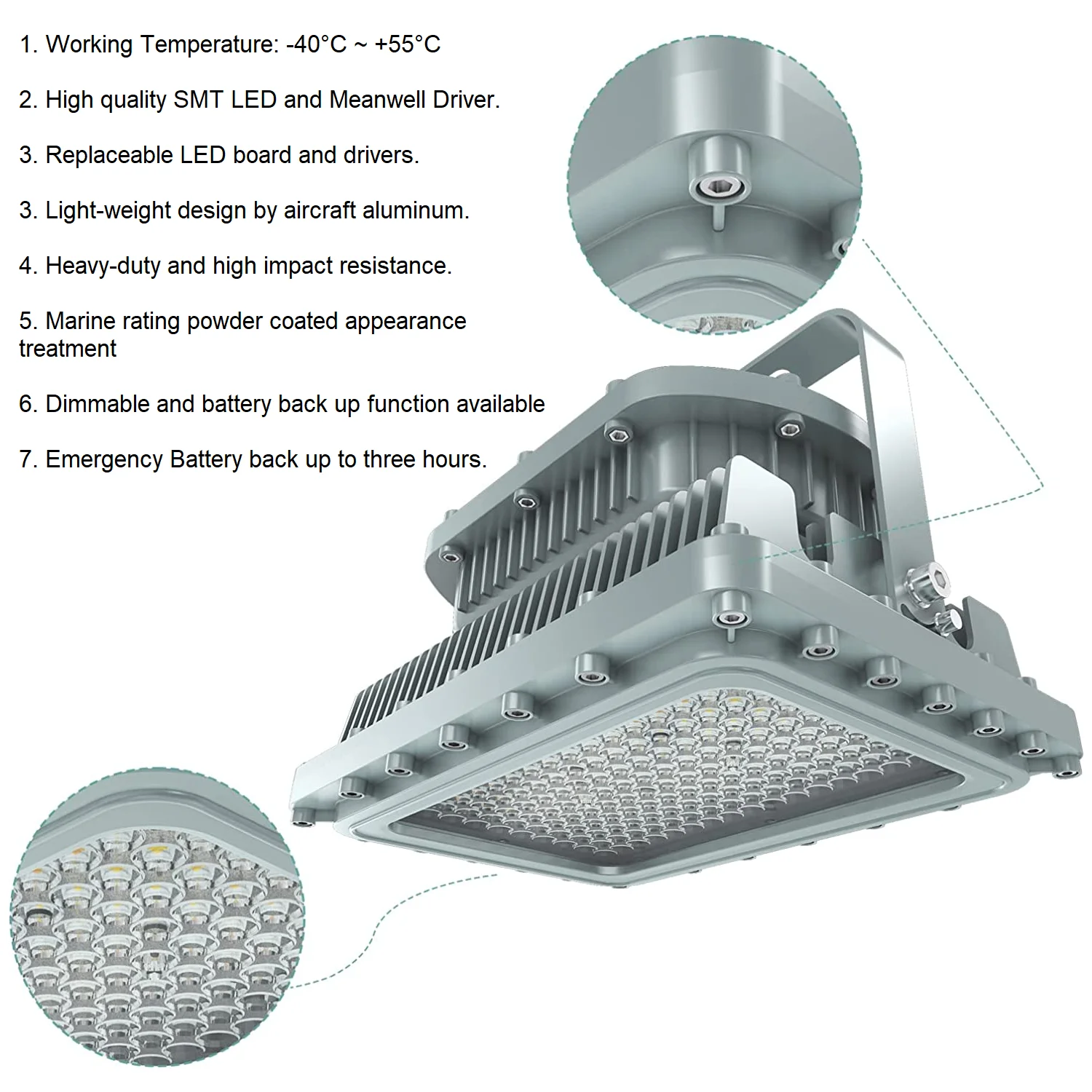 In stock water proof led explosion proof light ATEX IEC TUV hazardous area luminaire IP66 120-277v