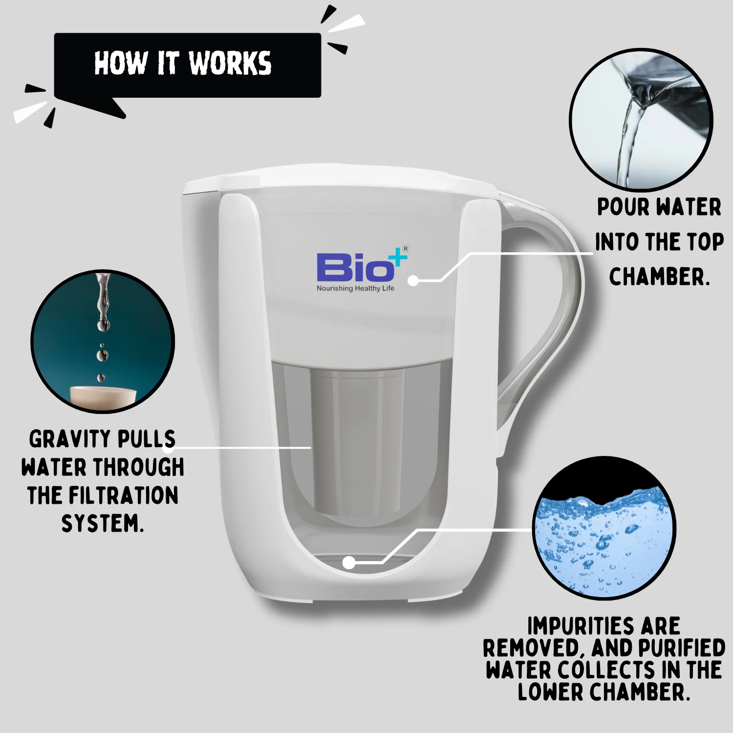 Top quality  - Bio+ Gravity-Based Water Purifier Jug | Taste Enhanced | Purified water at Cheap Price