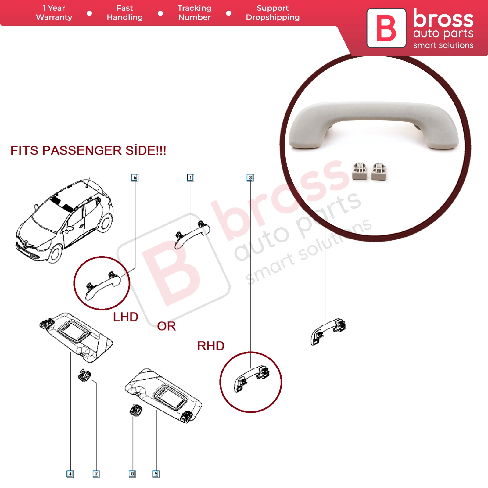 BDP1182 Front Passenger Interior Roof Grab Handle Support Light Gray 739410013R for Megane 3 4 Scenic 3 Clio 4 Kadjar Captur