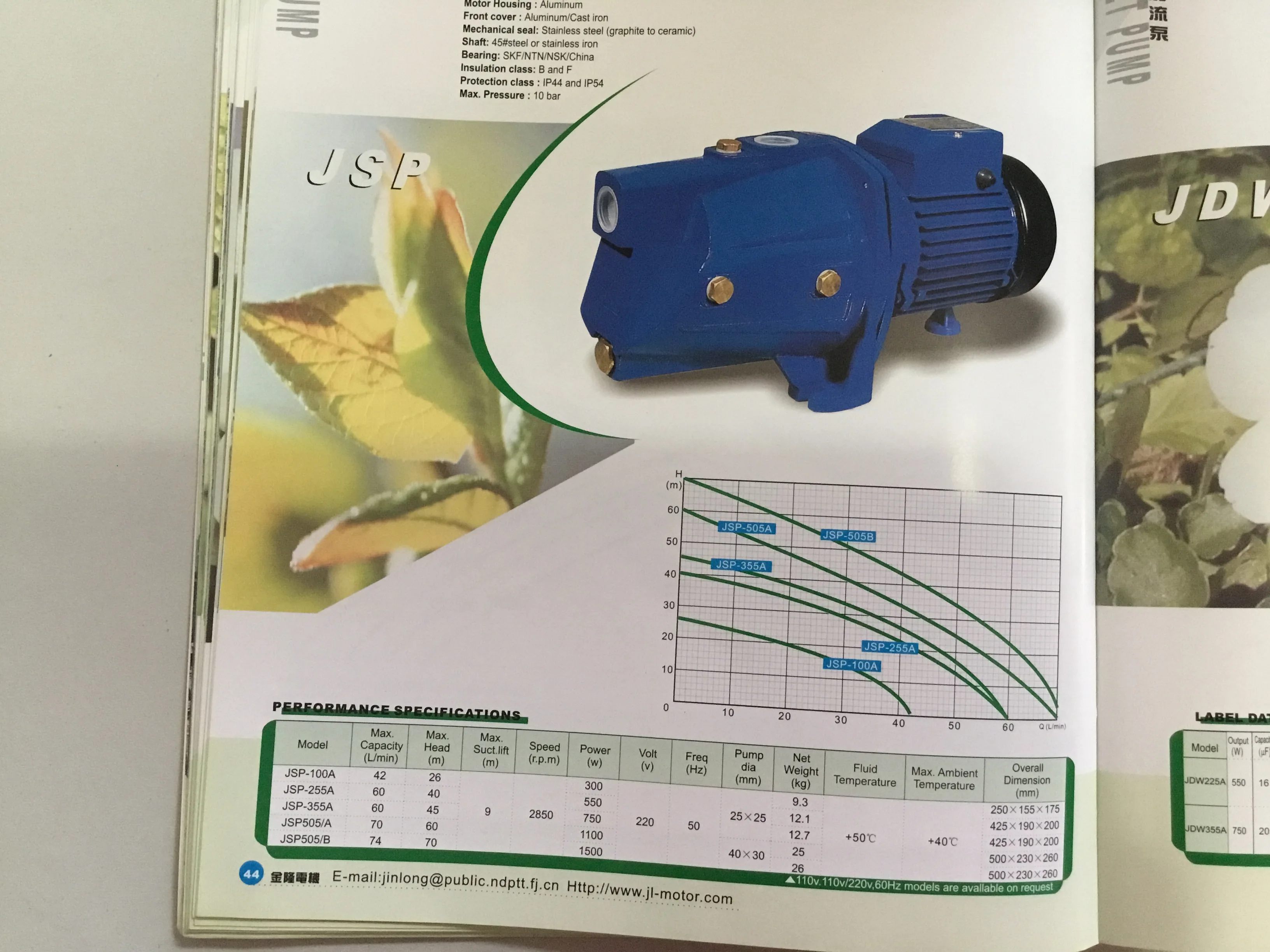 RUIQI Low-priced High Quality Electric Self-Priming Jet water pump 1HP JSP 355A/50 agricultural Water pump garden pump home use