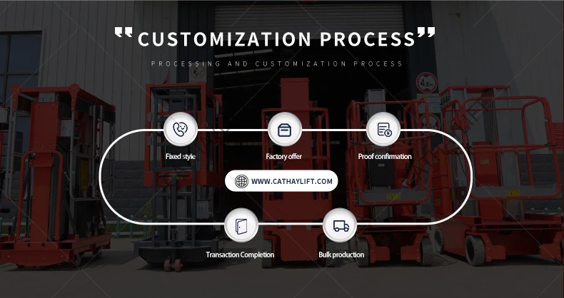 Single mast lift  (16)