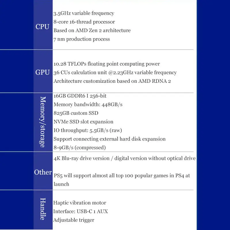 Hot Sale cheap and Digital Latest Video Game PLA YSTATION 5 And Console For PLAY STATION 5/ PS5 Original 1TB Games Consoles