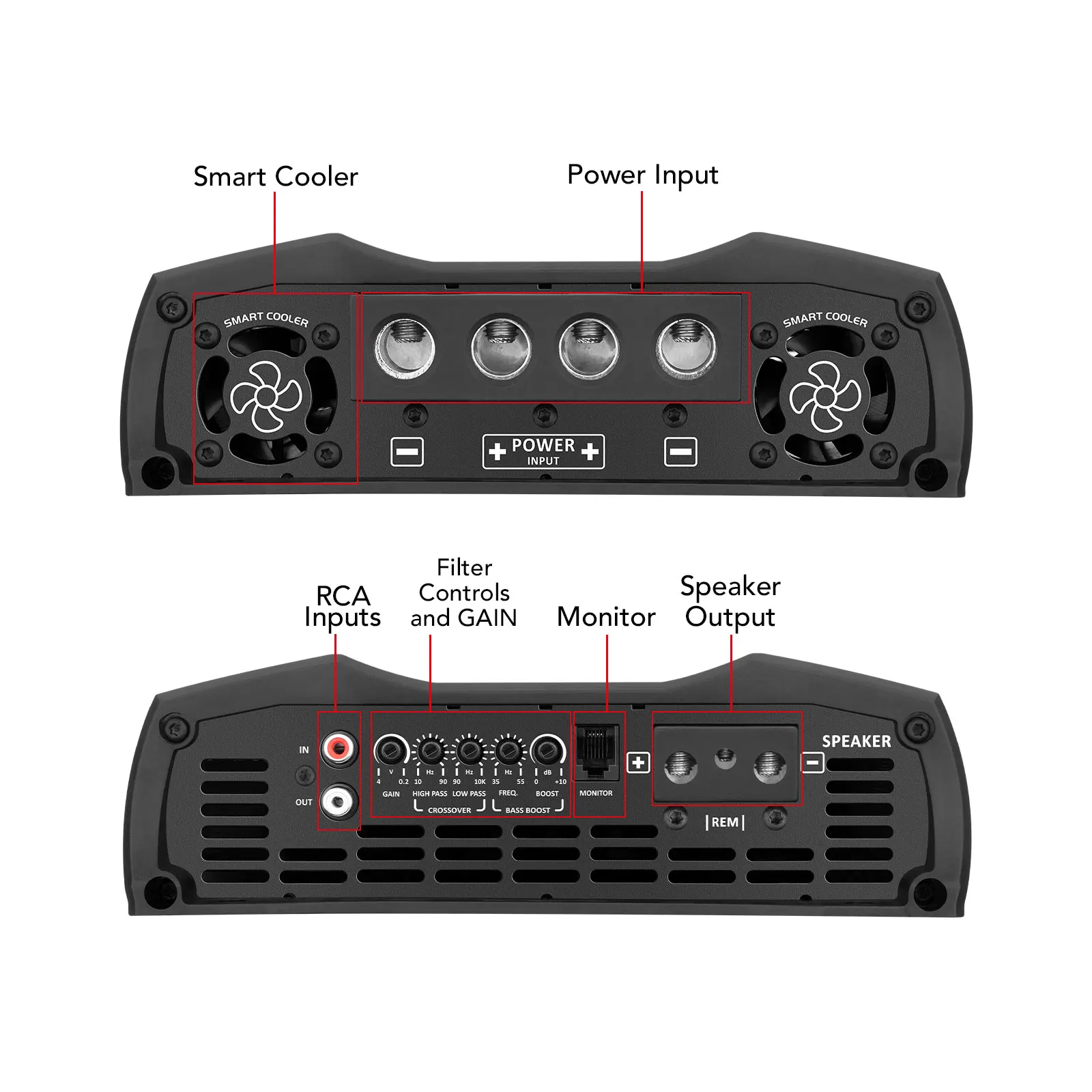TARAMPS SMART5 5000 WATTS RMS 1 to 2 Ohms Car Audio Amplifier Multi-Impedance Monoblock 1 Channel Amp Great for Competition