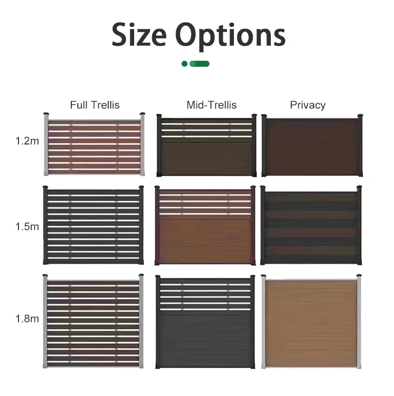 Materials Outdoor Garden Wooden Panels Wpc co-extrusion Fencing Rail Composite Fence