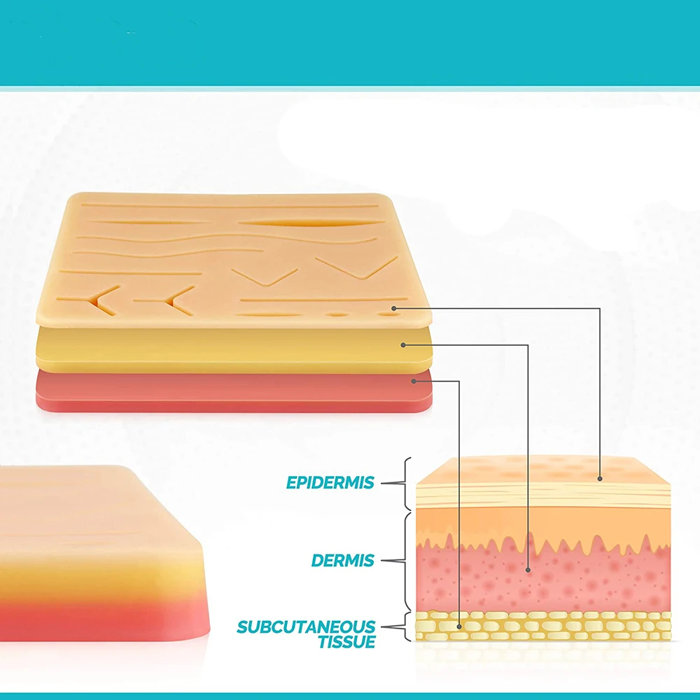 Extra Durability 3-Layer Suture Practice Kit for Medical Students Steel and Metal Embedded Mesh with Leather Zipper Case