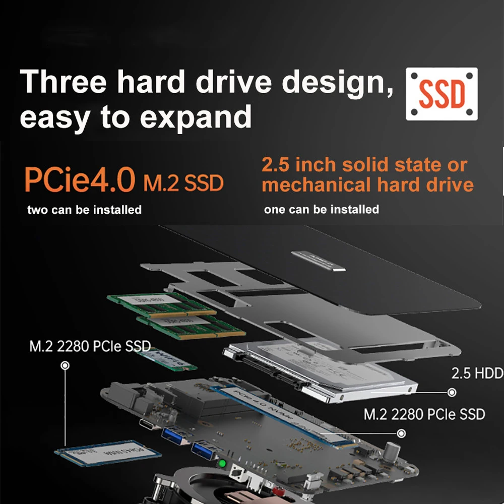 AMD Ry-zen 8945HS мини настольный ПК 2 * DDR5 NVMe SSD WIFI6 + BT5.2 двойной LAN Мини компьютер для офиса/редактирования видео