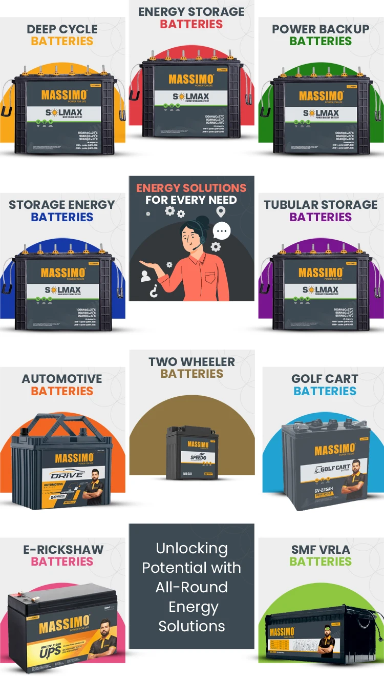 High in Quality 220AH 12 V Tubular Storage Battery MASSIMO Lead Acid Battery at Best Competitive Price from India