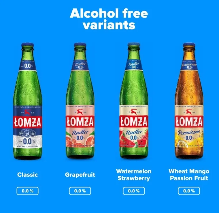 Lomza Beer from Poland Manufacturer