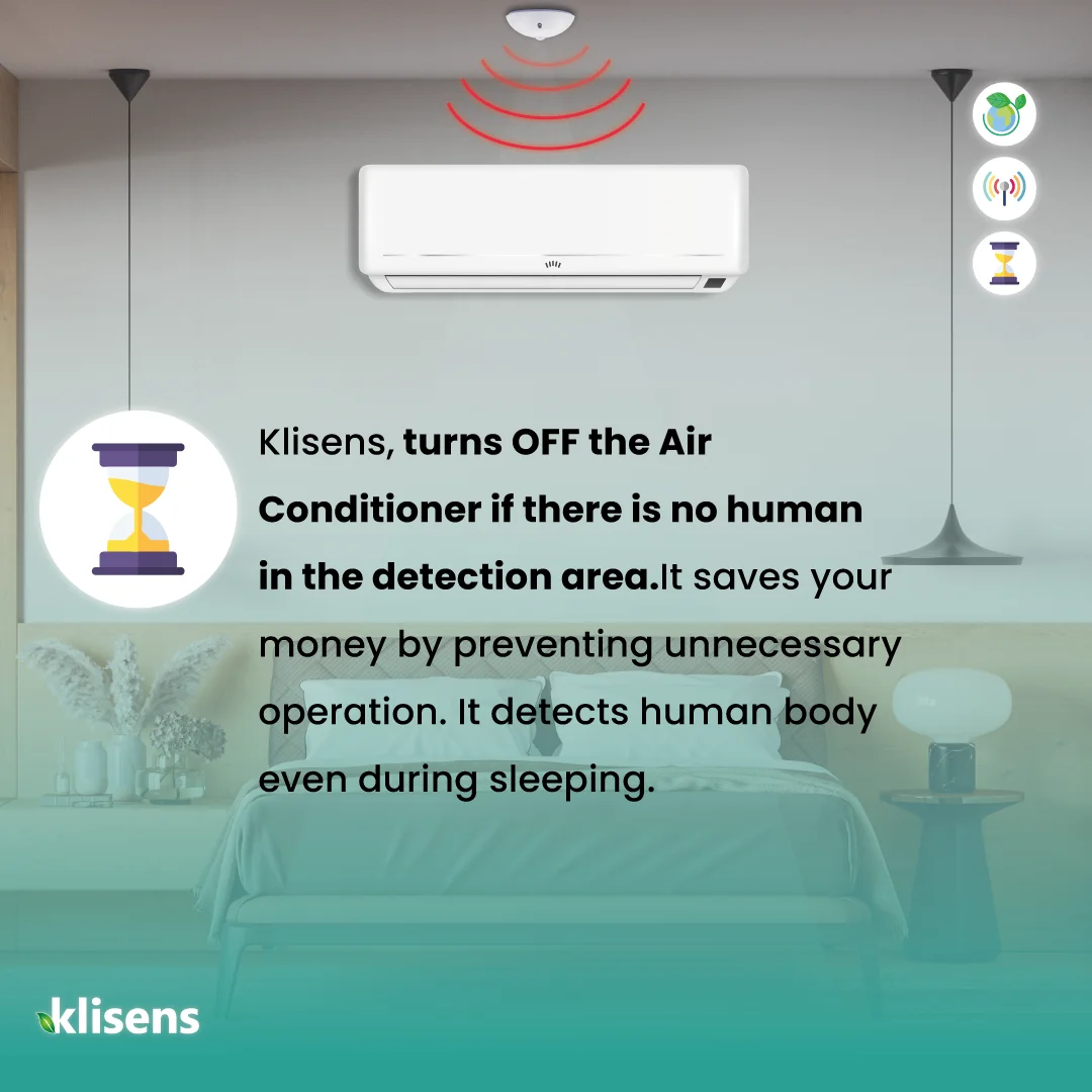 KLISENS K1100 энергосберегающий умный датчик движения человека для контроллера кондиционера отелей BNB офисов без проводов