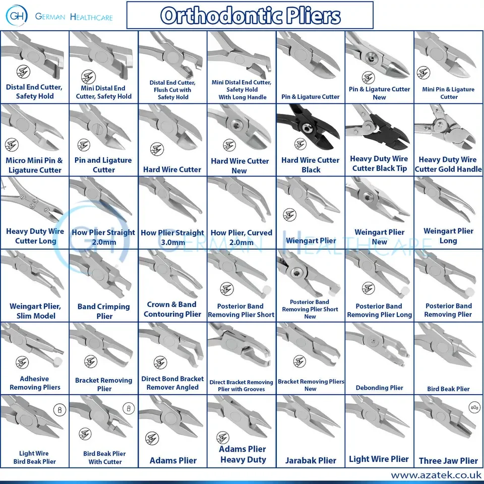 Distal End Cutter Safety Hold Tungsten Carbide With Long Handle Dental Orthodontic Pliers Instruments Stainless Steel