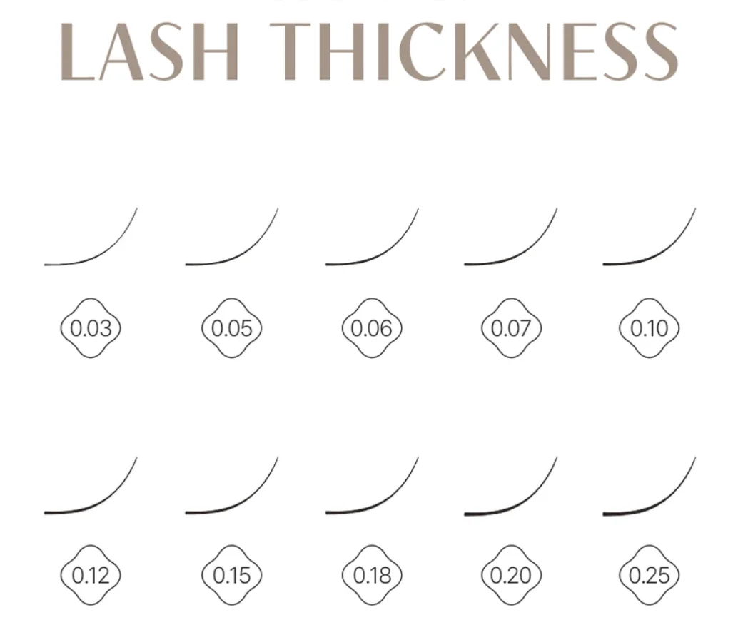 Lash Thickness.png
