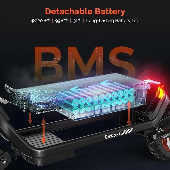 Электронный скутер для взрослых OEM/ODM 50 км/ч двухмоторный складной электрический 11 дюймов 55 км 2400 Вт