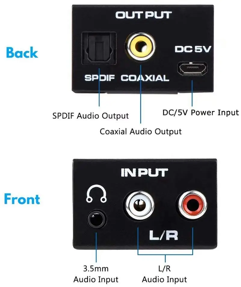 Analog RCA to Digital Optical Coaxial Toslink Audio Converter