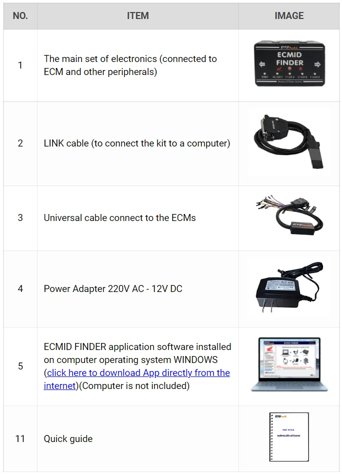 DTDAuto Vietnam ECMID FINDER - Toolkit used to found ECMID code inside ECM that no need to punch hard glue of ECM