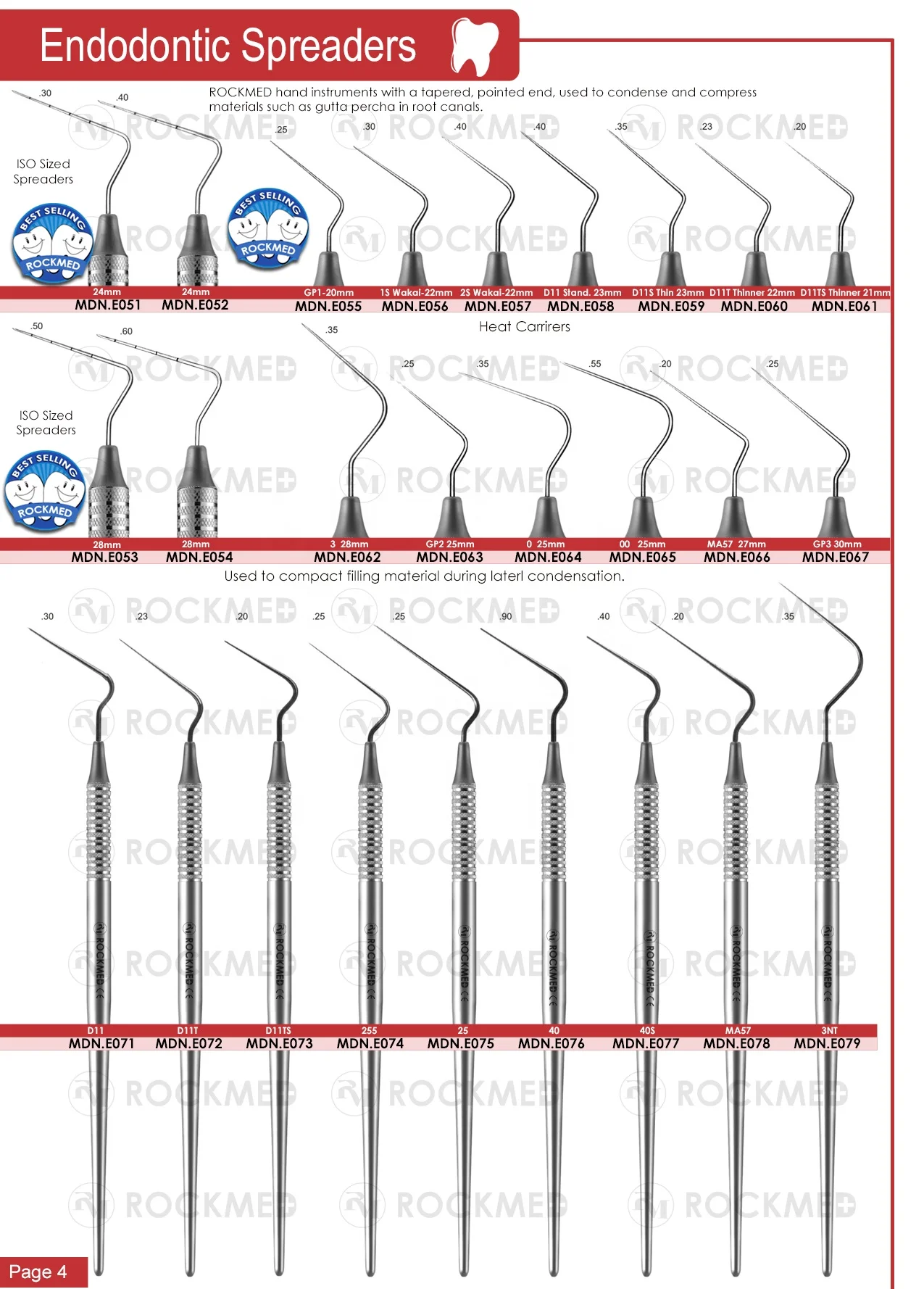 Premium Grade 80 Pcs Dental Extraction Extracting Scalers Forceps Elevators Oral Instruments Set Kit