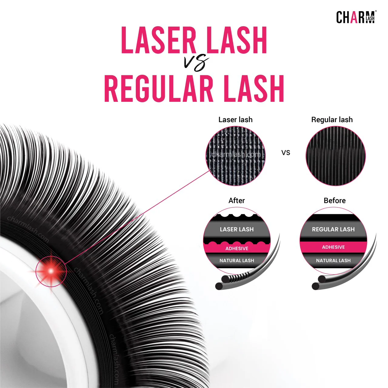 CharmLash laser technology mink eyelashes longer retention mink lash extensions advanced technology mink lashes wholesale