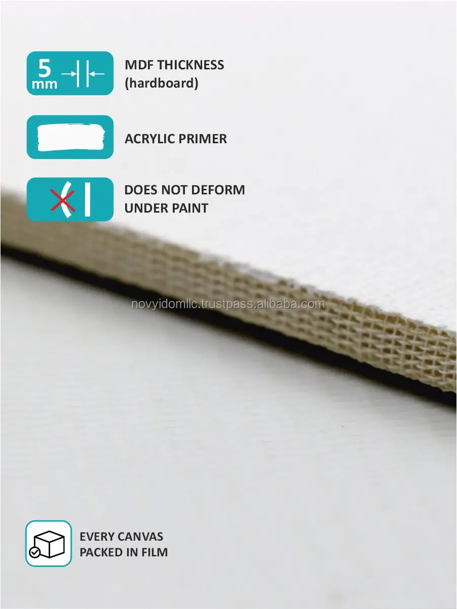 Canvas Set KolerPark No.2, on a stretcher made of wood and fiberboard primed for working with oil acrylic and tempera paints