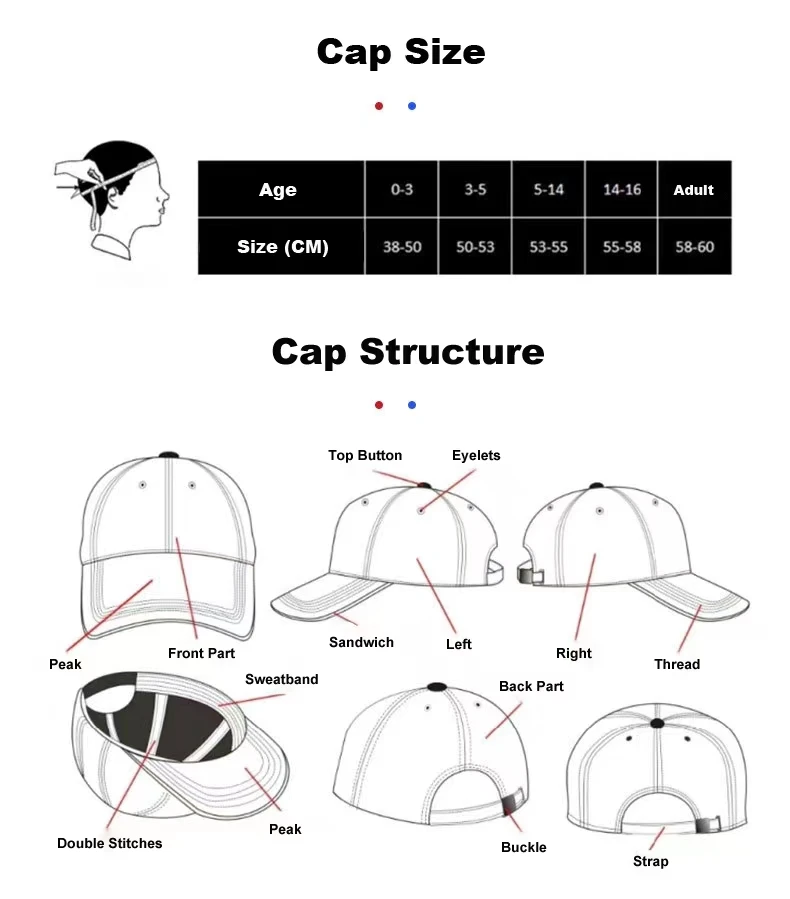 Factory Cheap New Original High Quality green Vintage Polyester Snapback Fitted Closed Baseball Hat Gorras hat For Men