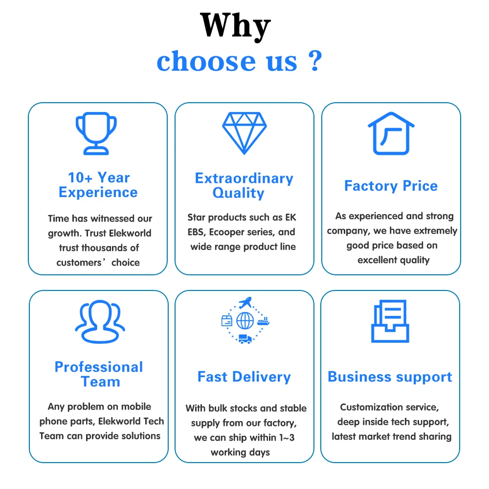 Mobile Phone Lcd For iPhone 5 6 7 8 XR 11 12 13 Pro Max 14 15 Screen Replacements OEM Oled Display Lcd Screen For iPhone Lcd