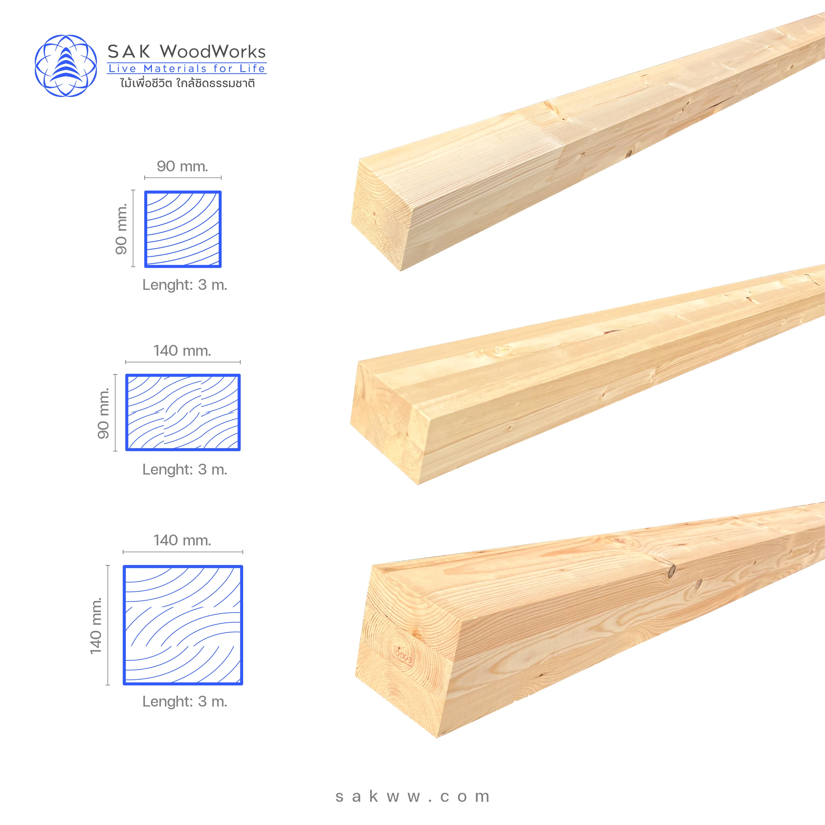 SAK WoodWorks Северная русская сосновая ель склеенная пальчиковая древесина и доска дерево для