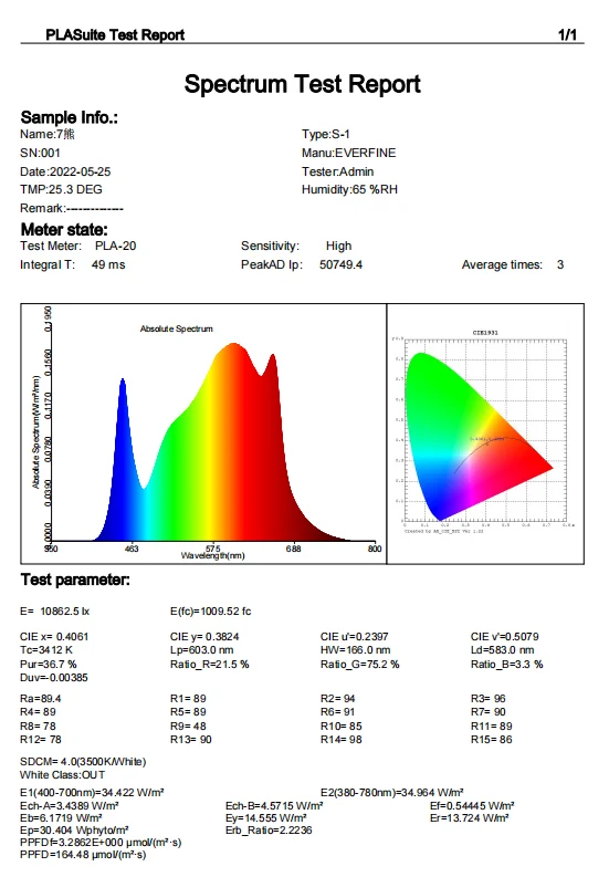 7Magic T8 LED Grow Light Strips 1ft 2ft 3ft 4ft 5ft 6ft 8ft for Seed Starting Waterproof Clone Tube Full Spectrum Sunlight