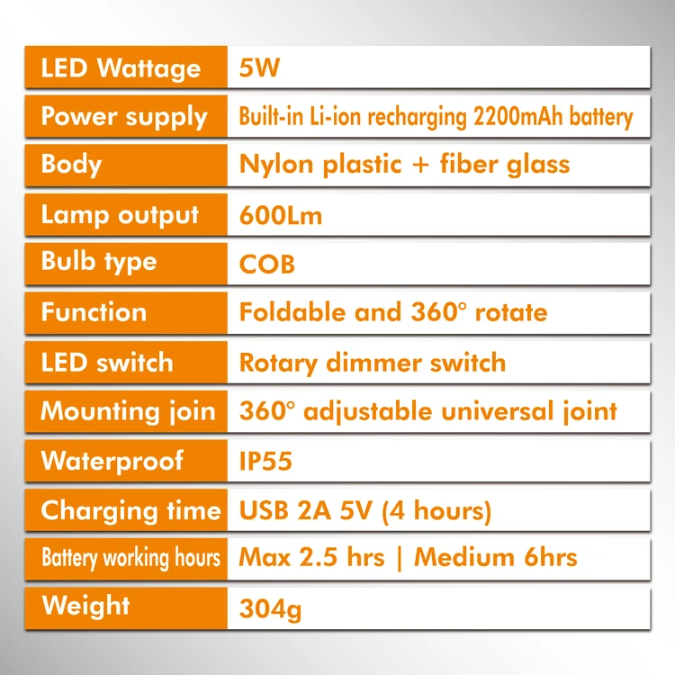 5W LED Rechargeable Work Light 360 degree high brightness lighting specification