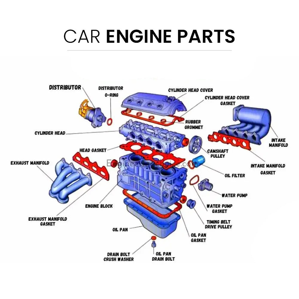 High Quality Mercedes Automotive Spare Parts Engine Components Force GMBH Wholesale Manufacturer