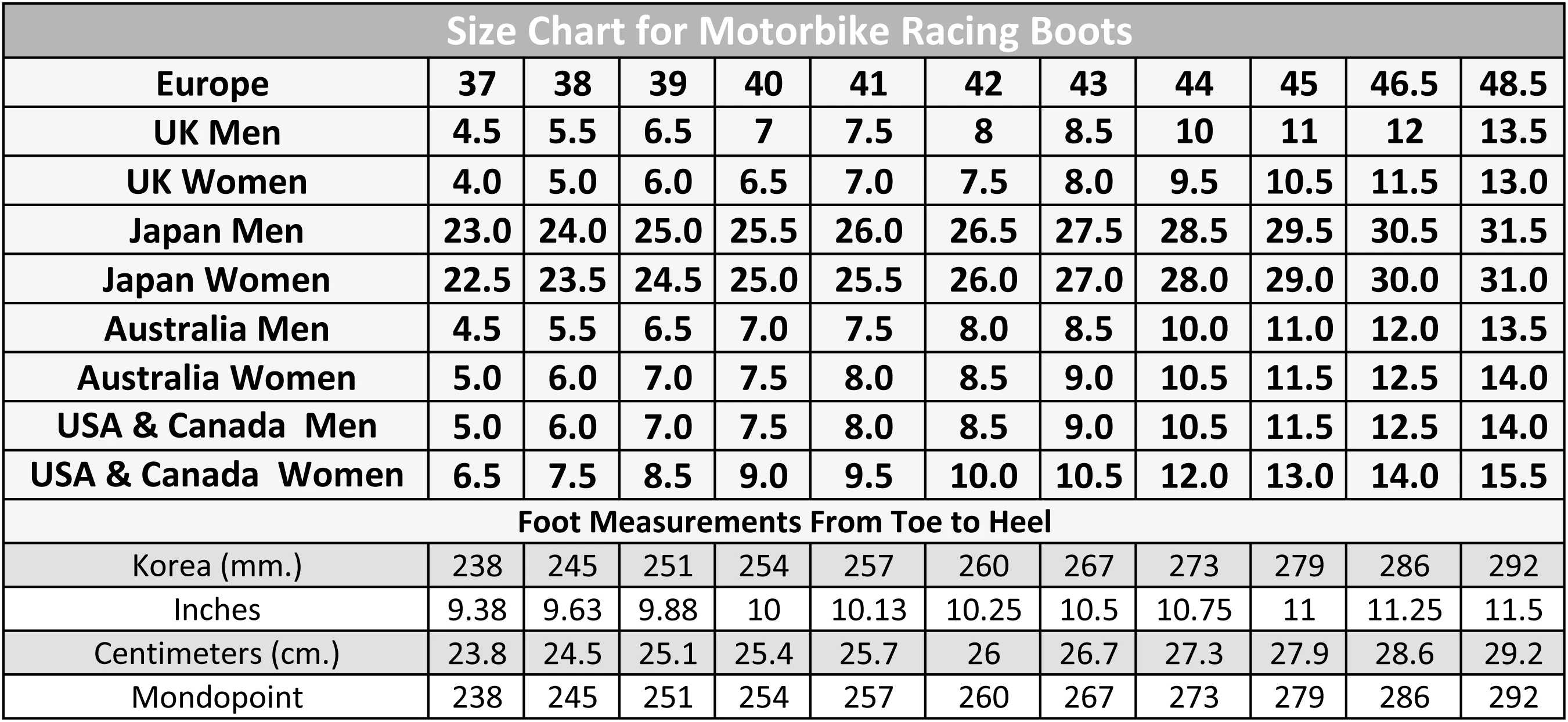 Custom Made Biker Motorbike Racing Shoes Racing Boot Motorcycle Shoes For Men Leather Motorbike Safety Boots