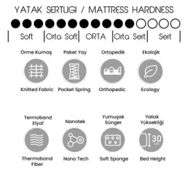 Best Seller UK market Memory Foam Mattress All Sizes Bed Home and Hotel Furniture Bedroom Furniture pocket spring Contemporary