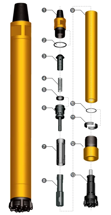 Sandvik drilling dth hammer dth hammer spare parts