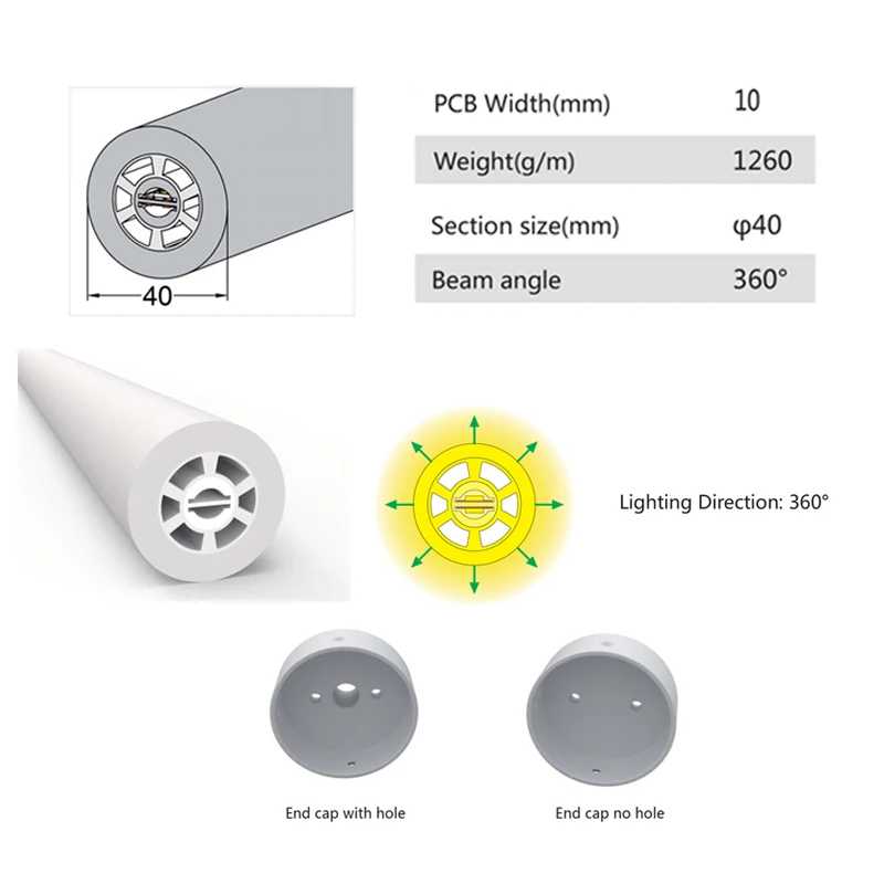 Светодиодные неоновые огни 5 в 12 В 24 Гибкая светодиодная неоновая лента диаметром 40 мм 360 градусов