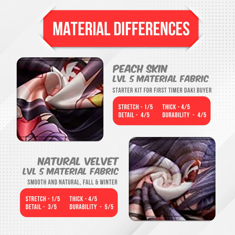 ADP Anime Dakimakura Japanese Otaku Waifu Hugging Body Pillow Cover Case Doublesided Rikka Takarada SSSS.Gridman 22437