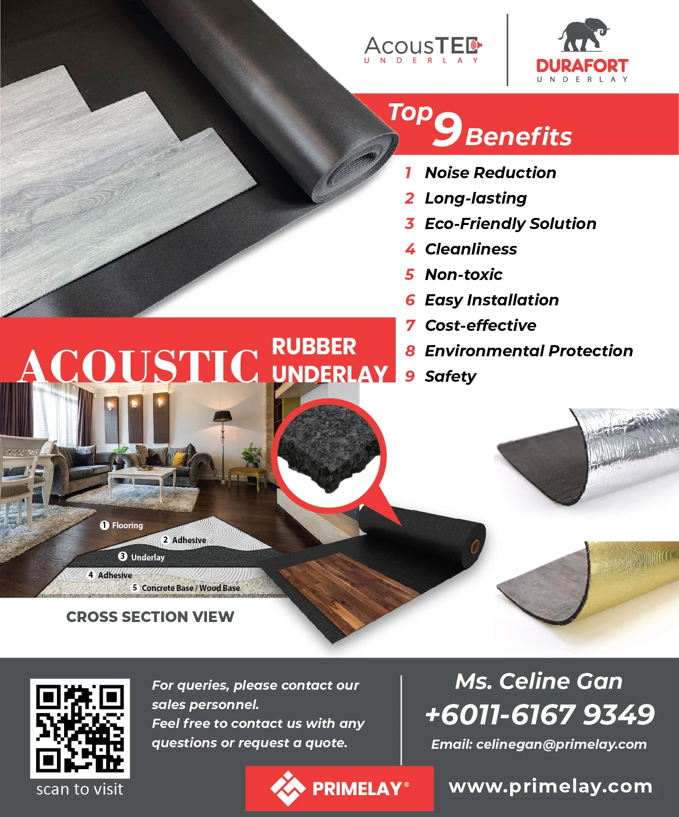 Long Lasting Quality Scratch Resistant Easy to Install ECCR Durafort 3mm Rubber Carpet Flooring Underlay Silver Foil (No Back)