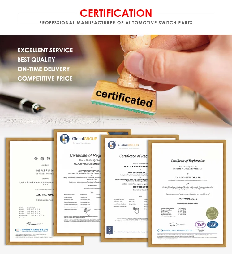 750Certification