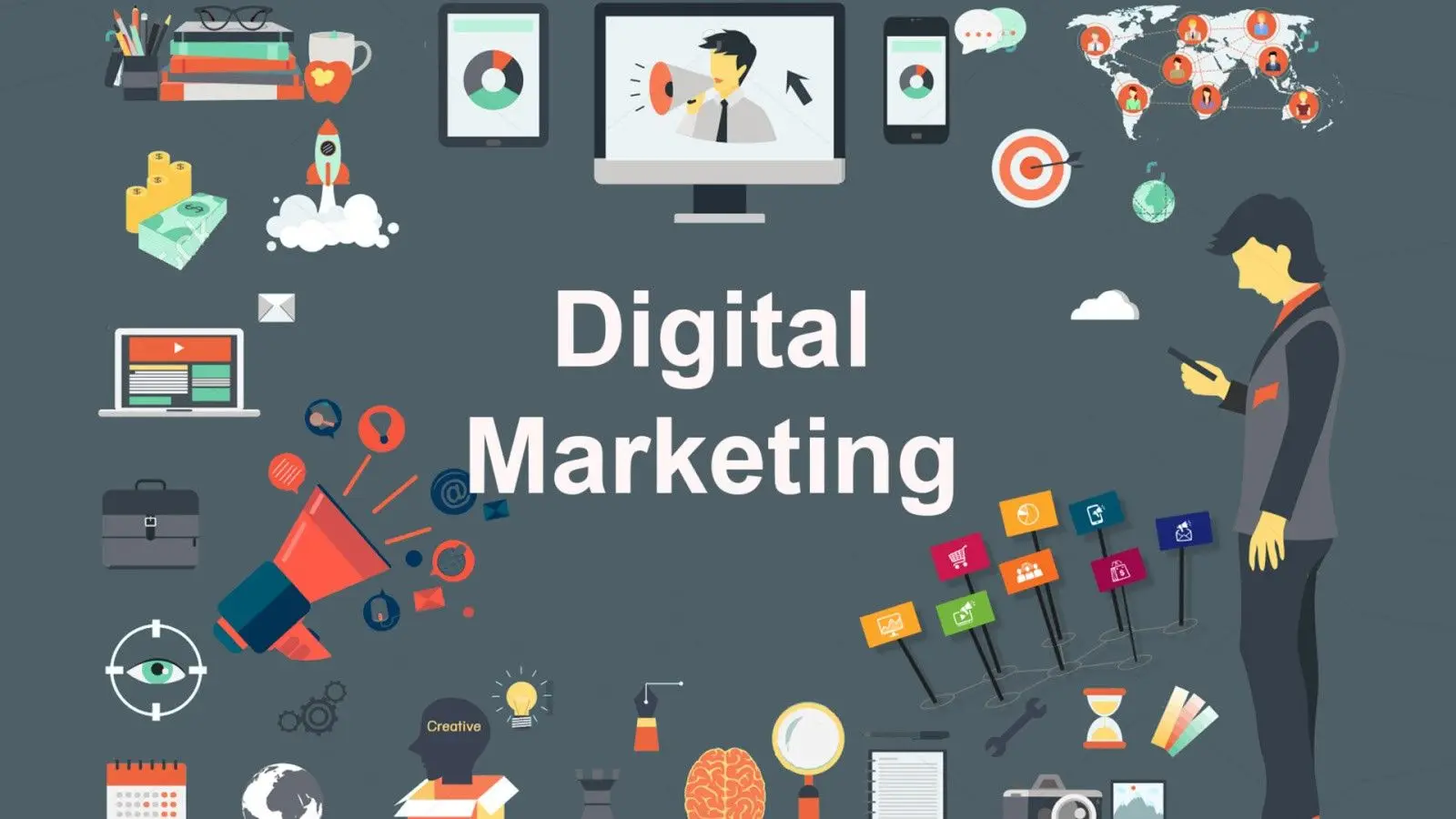 Digital & Internet Marketing Company - SEO, AdWords, Social Media Marketing Services