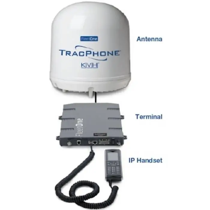 KVH TracPhone Fleet One Inmarsat Antenna - 01-0398