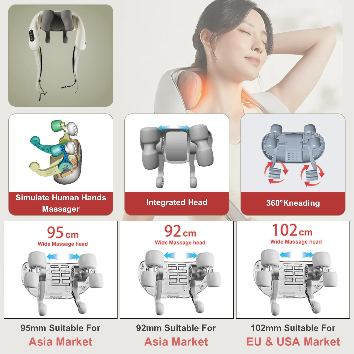 2024 Cordless 3D Mini Trapezius Rechargeable Mini Electric Vibration Kneading Neck Kneading Massager Products  With Heat