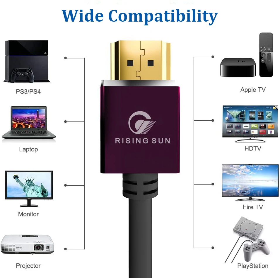 New V2.0 4K HDMI Cable video cables gold plated Male to male HDMI cable 4K for computer accessories