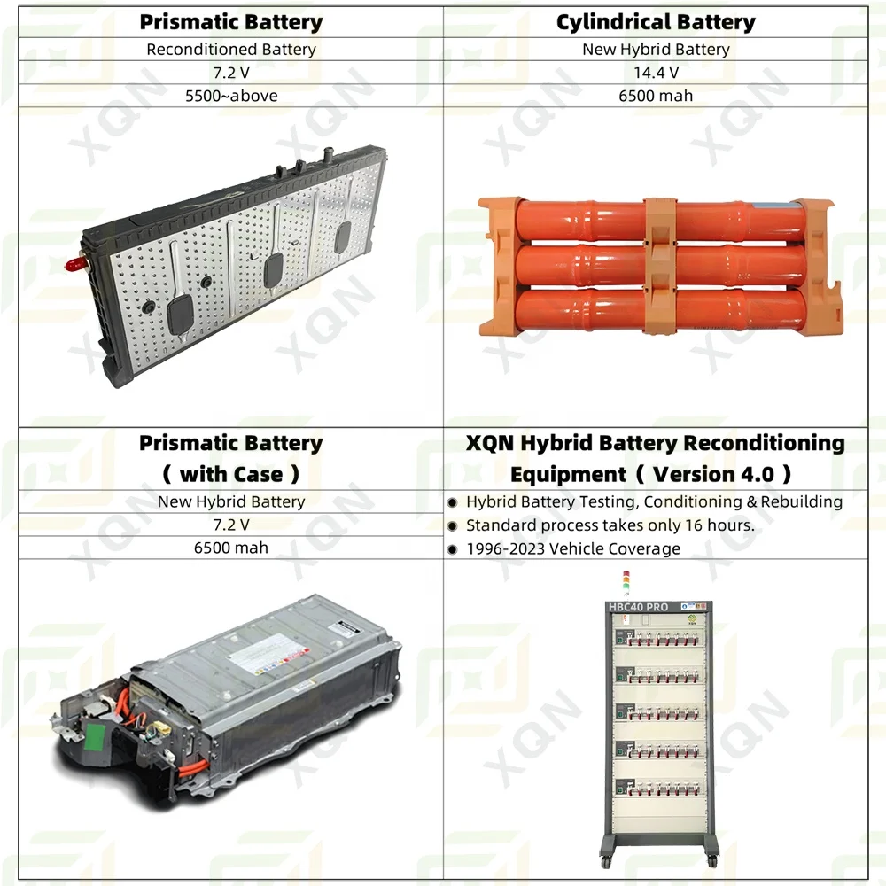 Analyzer Repair Cell Capacity Module Reconditioning Pack Balance Hybrid Car Cattery Charger Recharging Machine Equipment Testing