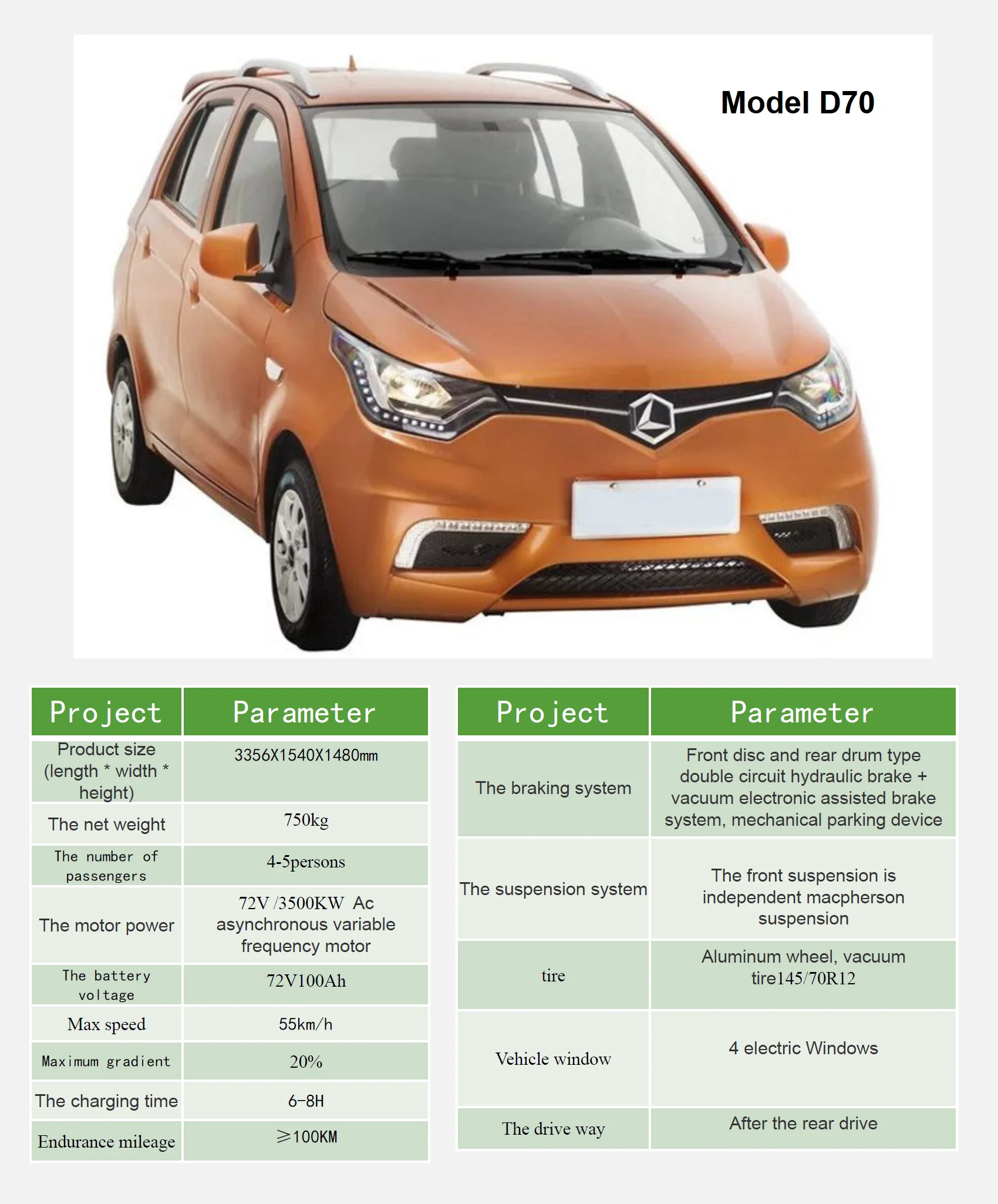 Automatic 4 seats powered left steering classic style electric cars New Energy Model D70 with Independent suspension