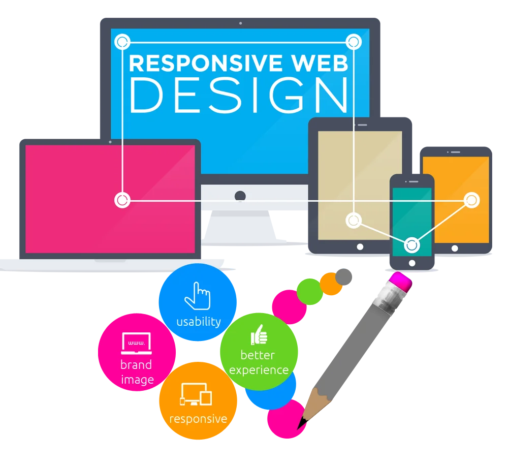 Multilevel Shopping Cart Website MLM Website Design MLM Software Development company India Shopping Cart Design