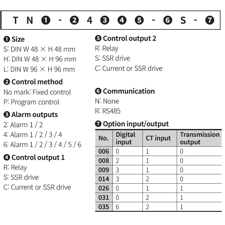 Autonics TNS 2-DOF Two degree of freedom intelligent Programmable PID temperature controller TNS-P42SS-NS-006
