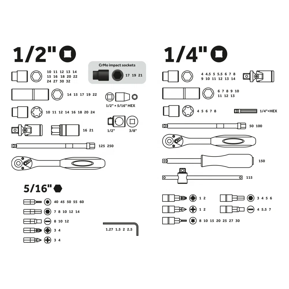 110pcs Ratchet Socket Wrench Kits Auto Repair Tool Case Package Tool Set for Home Hardware Kit Tool Boxes Plastic Box Package